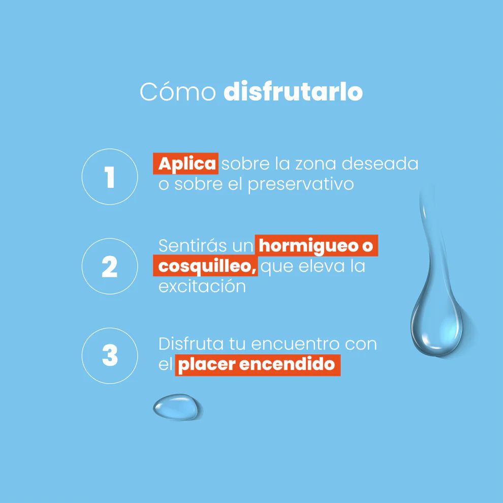 Lubricante Intimo Anal Electrizante